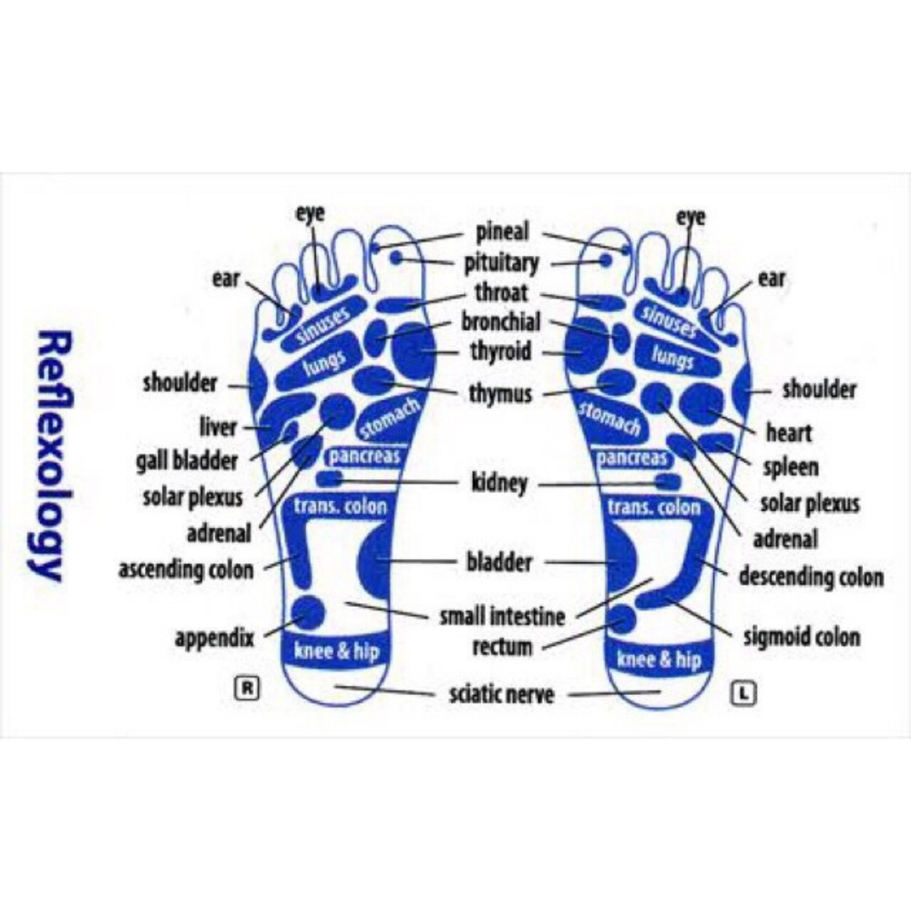 Foot Therapy Sandals